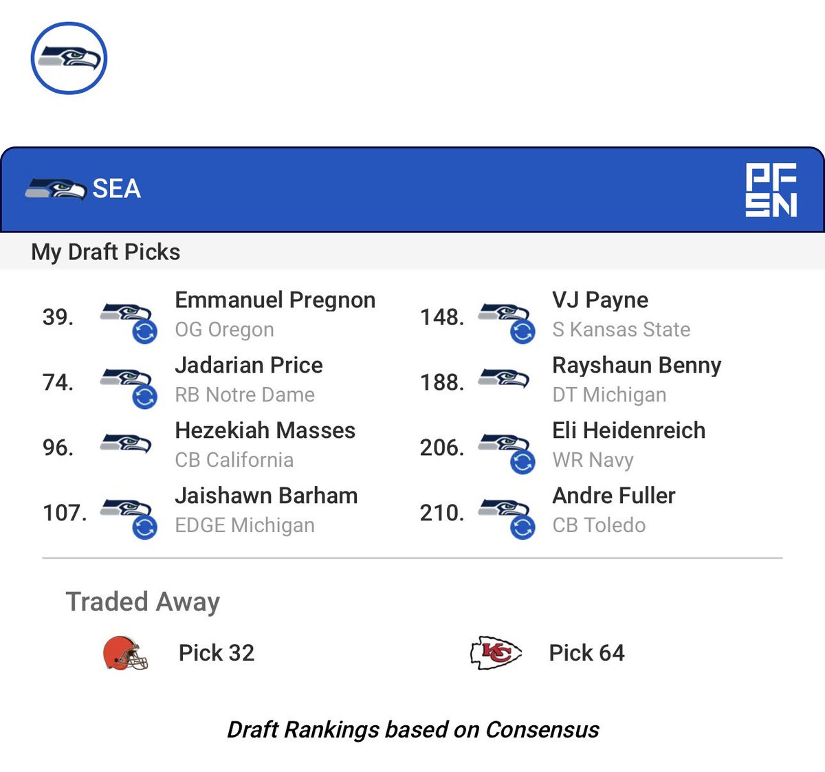 Dan Viens 🎙(Seahawks Forever Podcast) tweet media