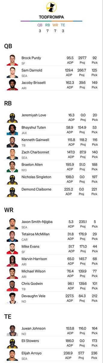 TodfromPa tweet media