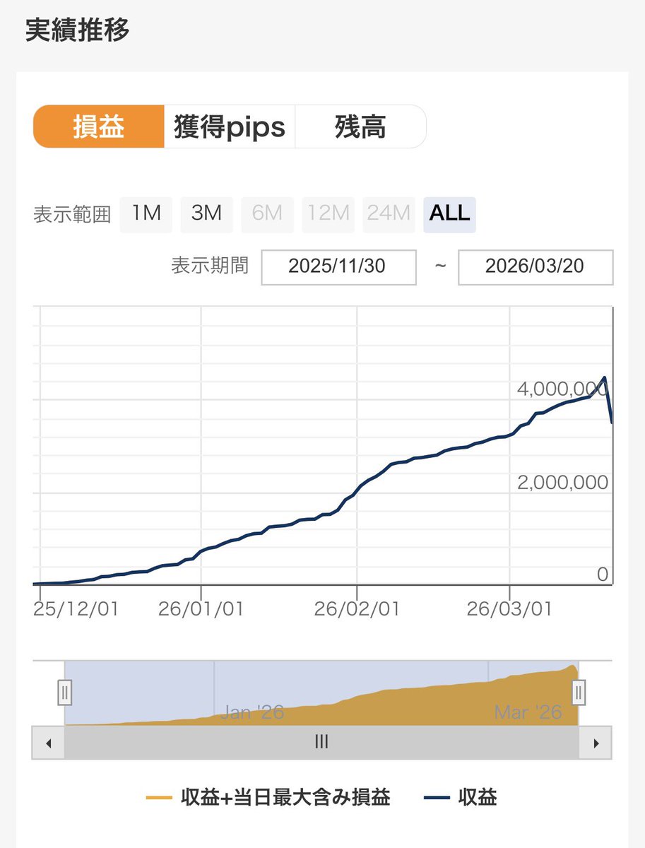 ゆのき tweet media