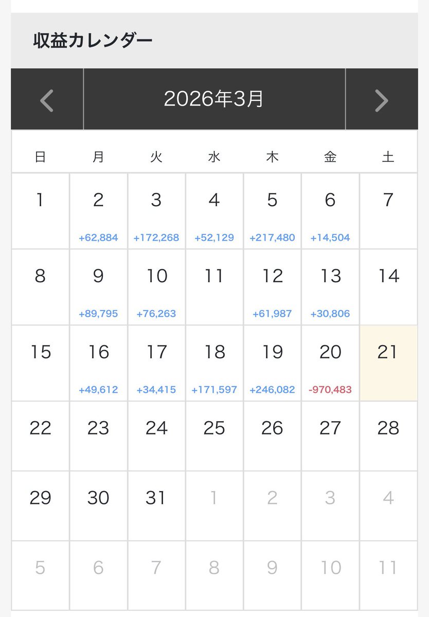 ゆのき tweet media