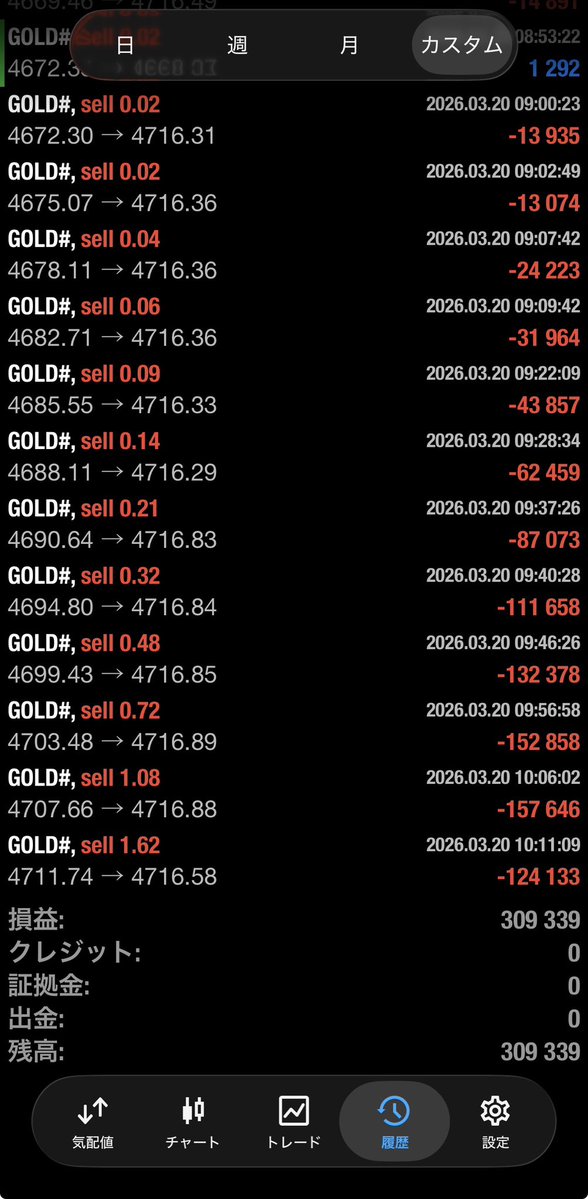ゆのき tweet media