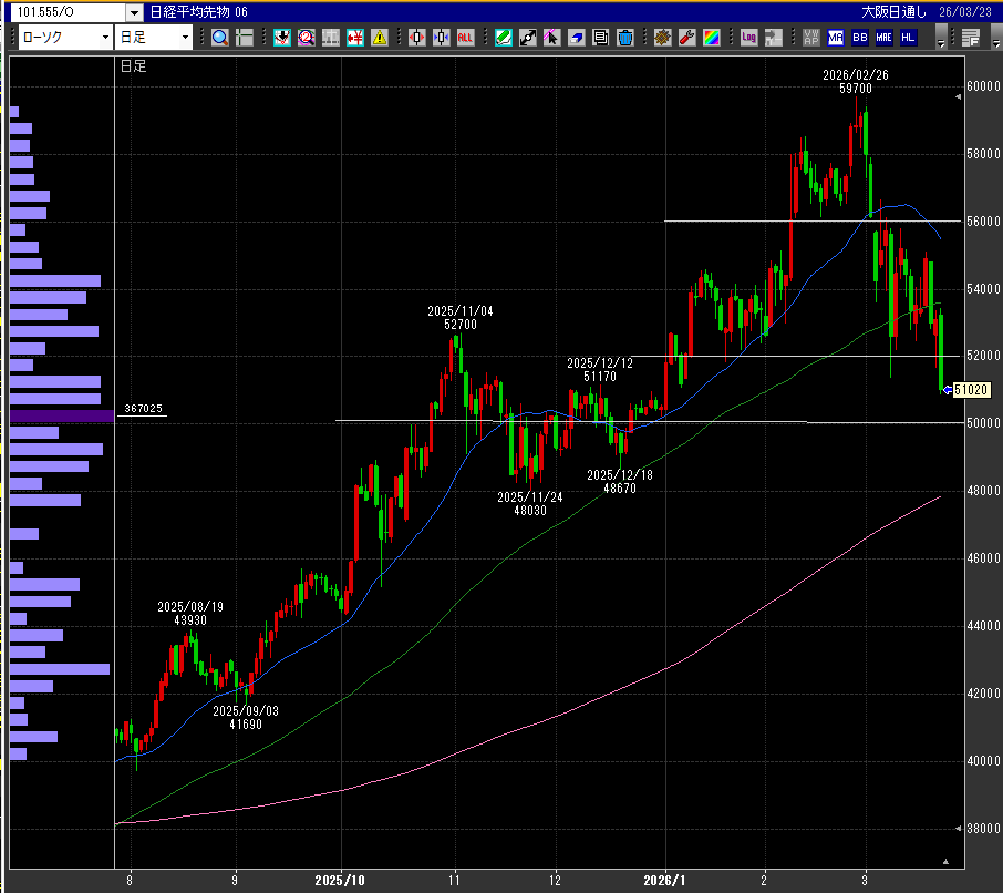 にこそく tweet media