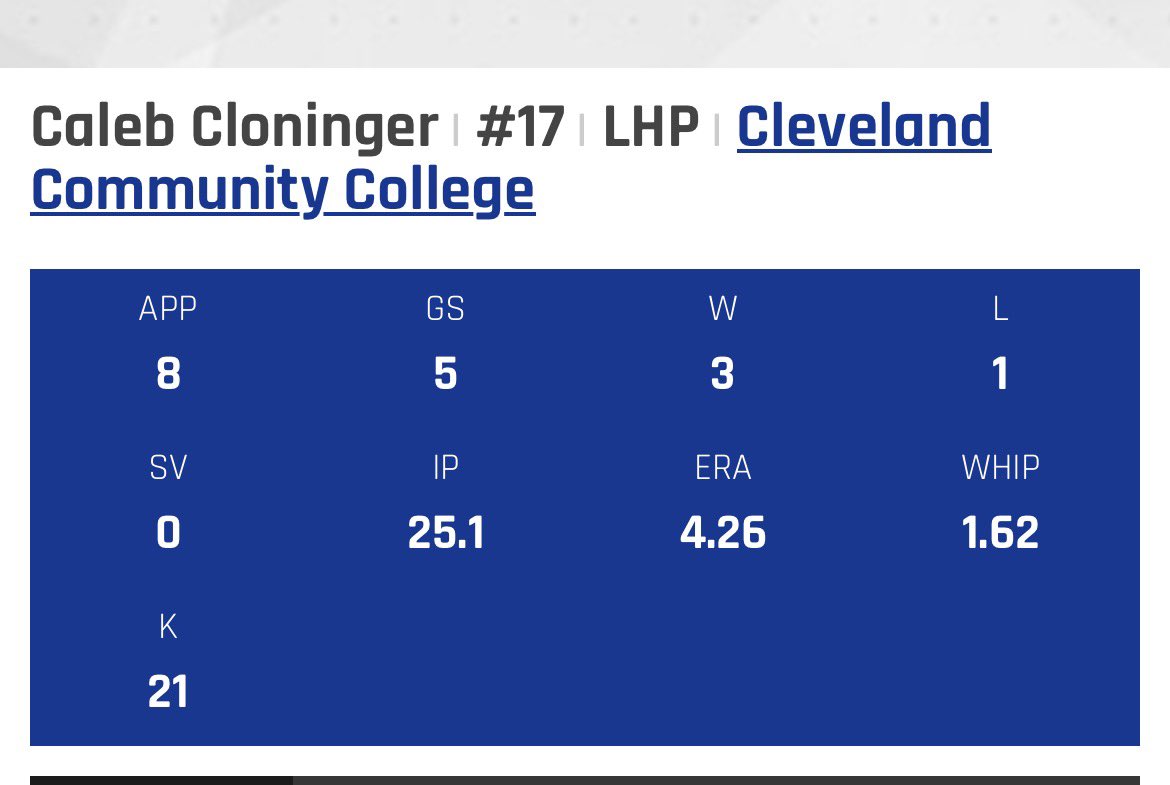 Caleb Cloninger tweet media