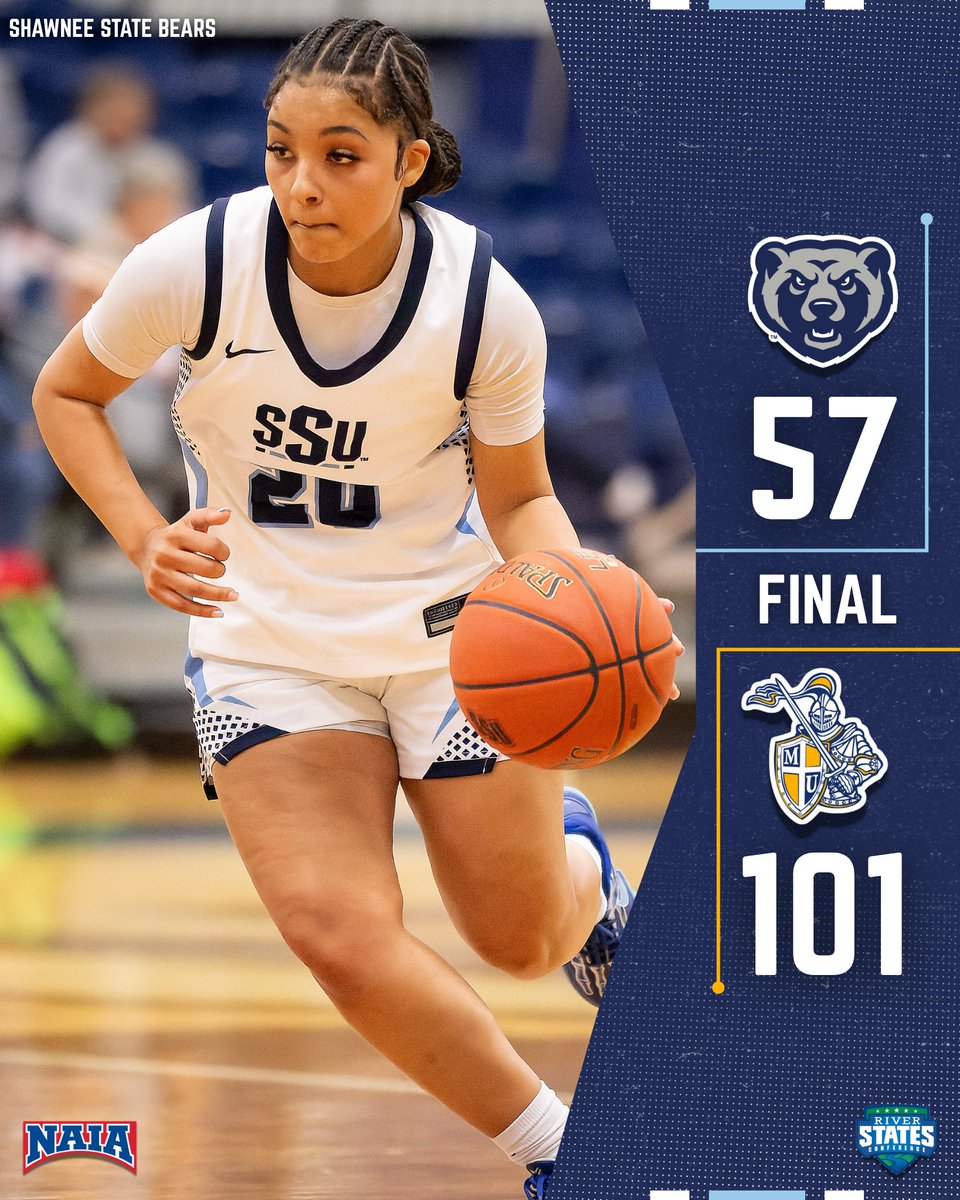 SSU Bears Athletics tweet media