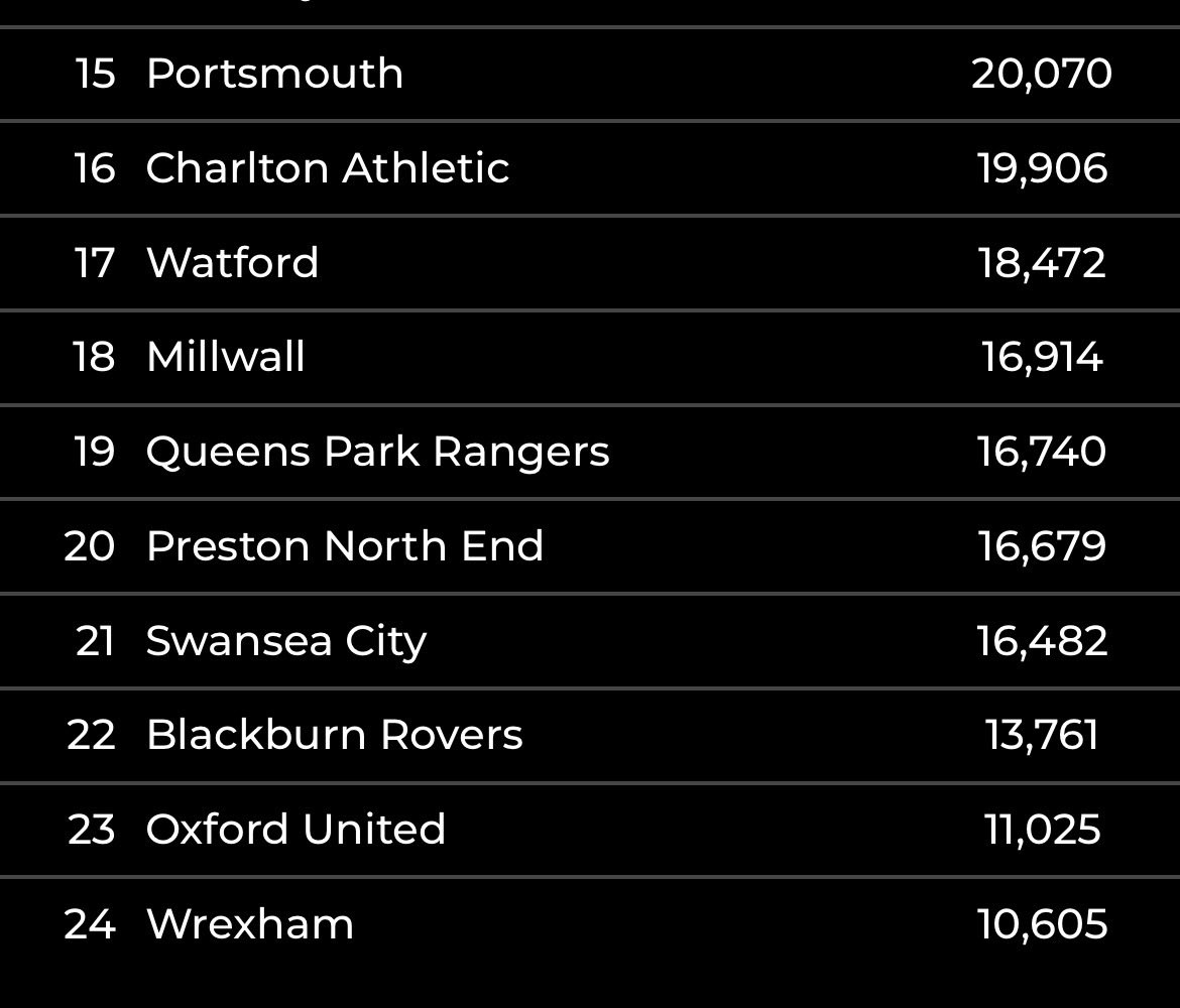 Craig Eland tweet media