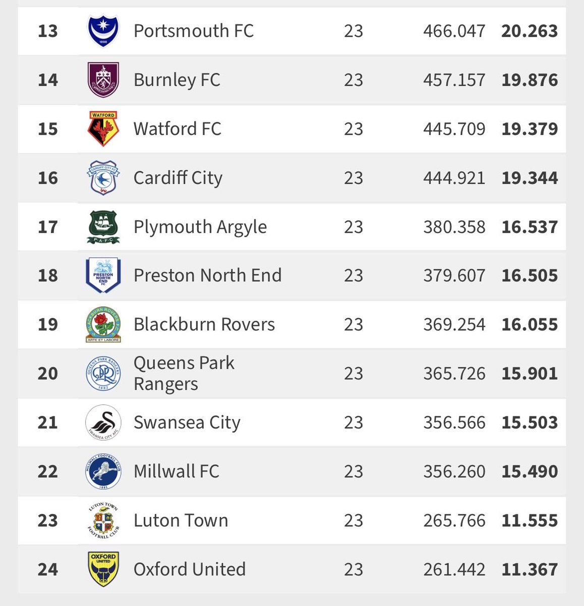 Craig Eland tweet media