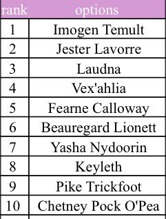 gia ☆ watching c3!!! | #imodnalover tweet media