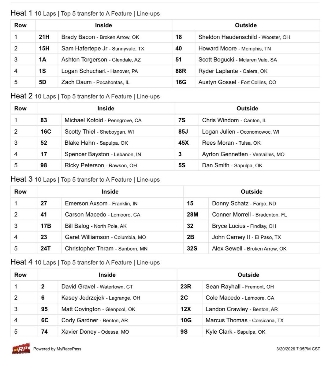 World of Outlaws tweet media