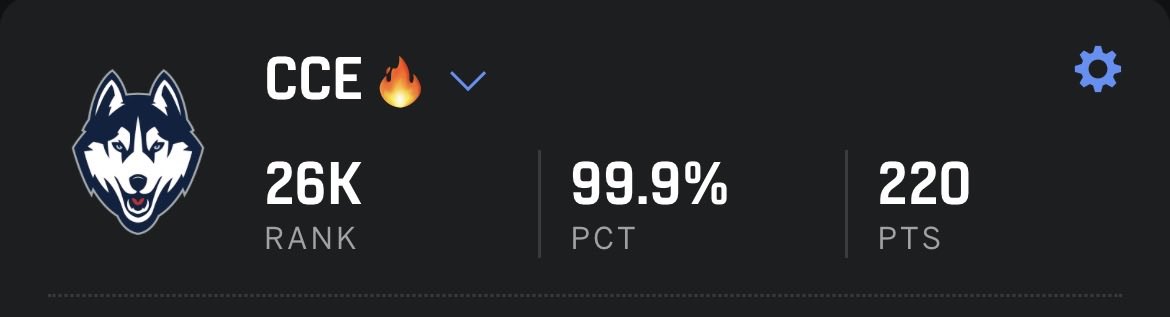 Collin Chandler Enthusiast tweet media