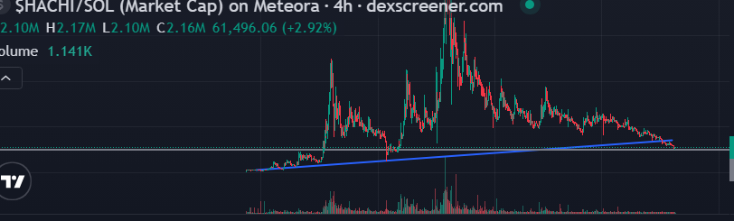 Bruce Justus tweet media