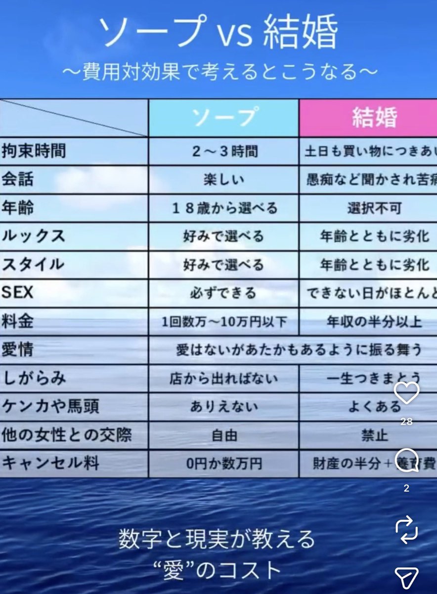 シュバルツ・フォン・ヴェルネル(Schwarz Von Werner) tweet media