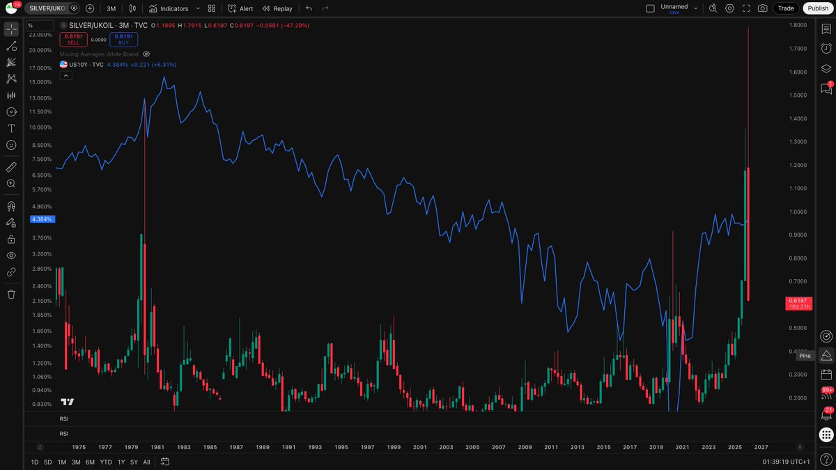 SmedleyButlerUSMC tweet media