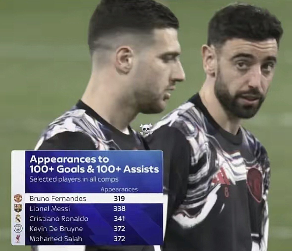 Rodrigo🇵🇹 tweet media