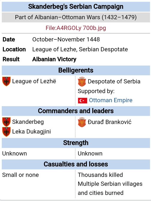 Gjergj Kastrioti tweet media