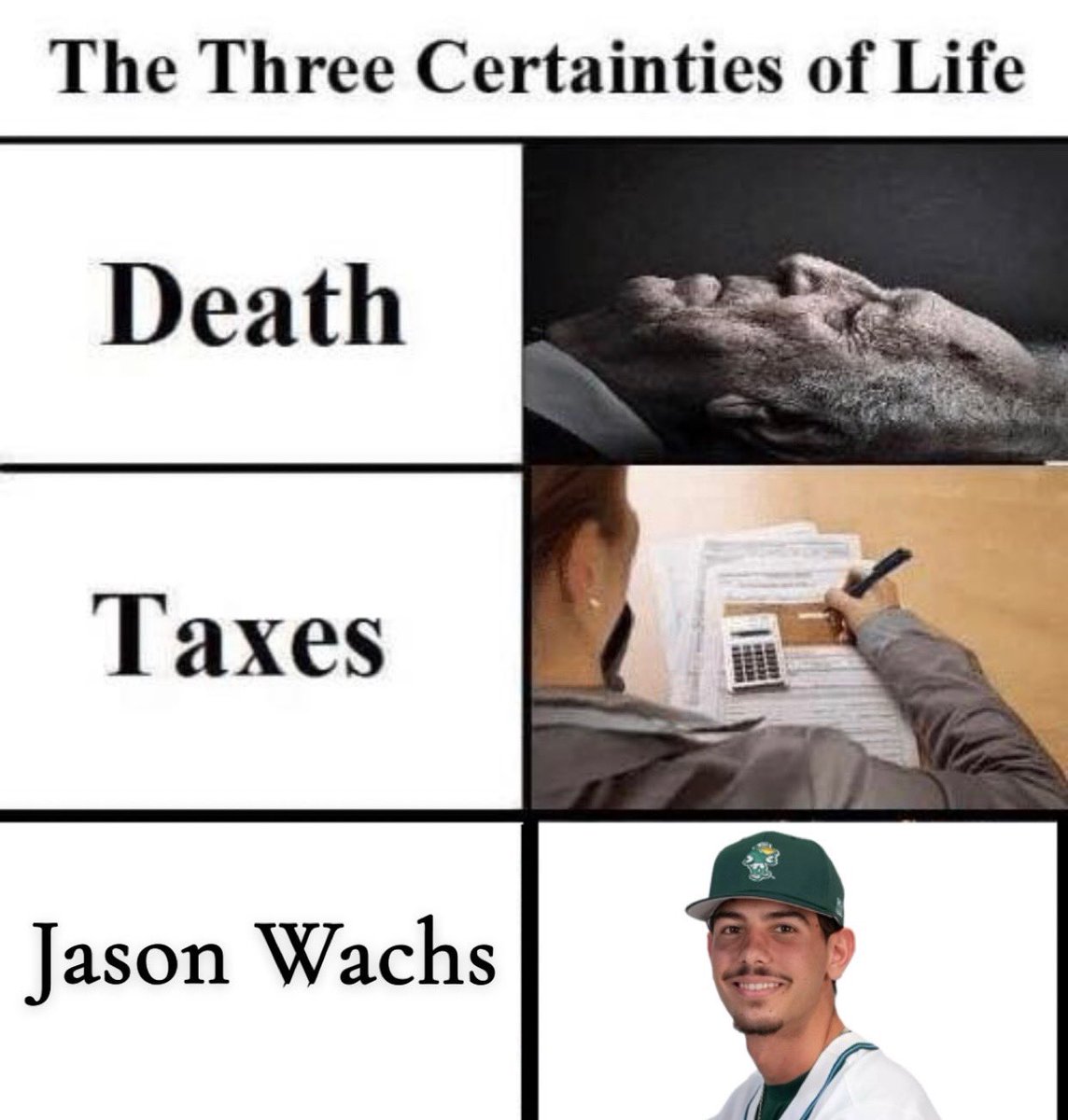 Waveball Managers + Analytics tweet media