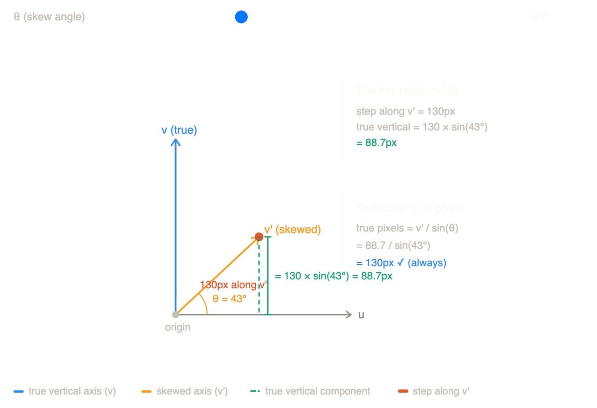Roy Krishnan tweet media