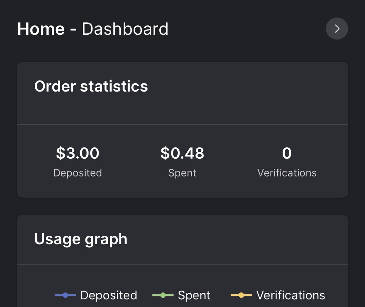 notechii tweet media