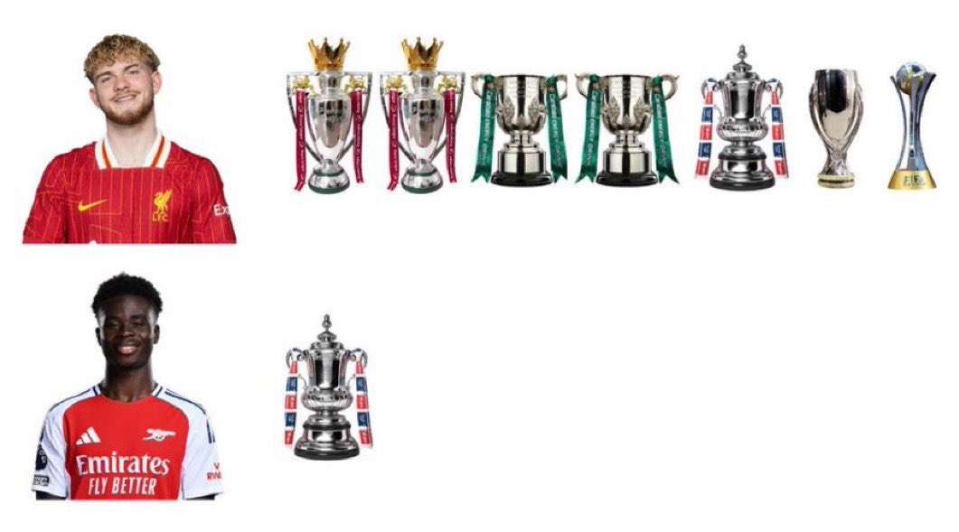 LFCHeki🐦🔥 tweet media