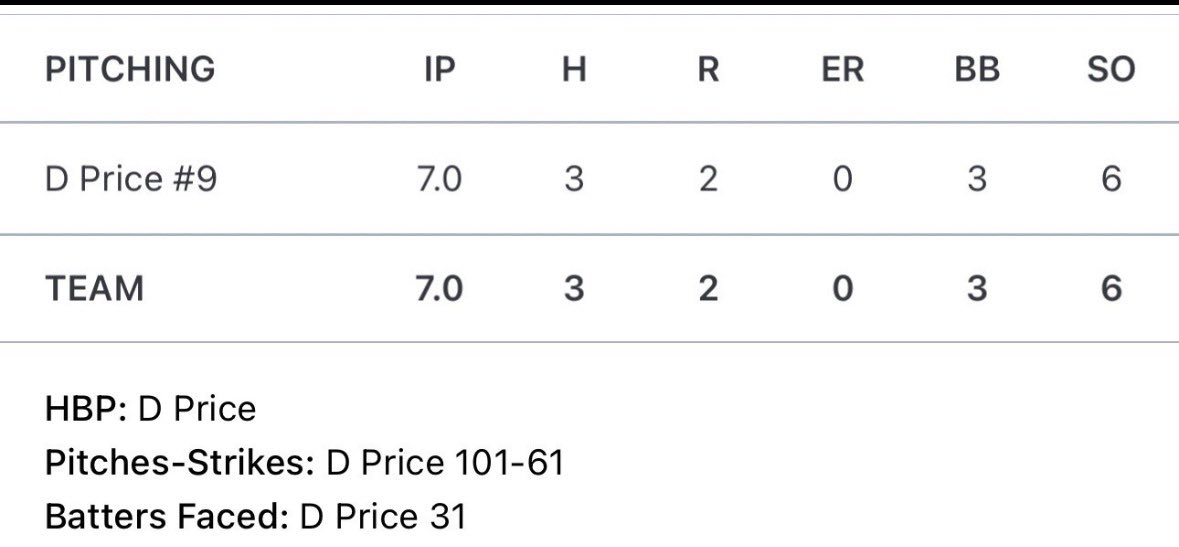 Dillon Price tweet media