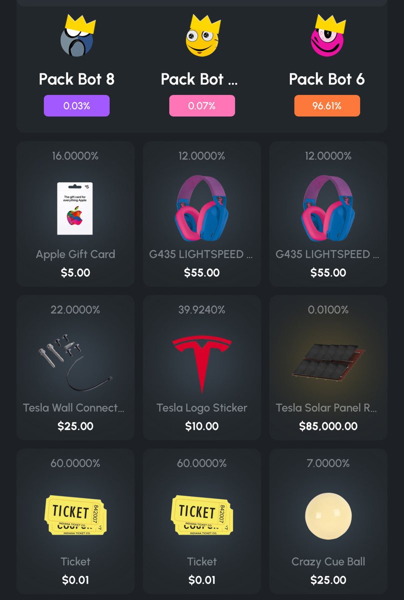 PinsPerspective's tweet photo. @PackDraw @DoomPackdraw 
My Typical Packdraw Experience: 

1. Deposit with a nice 5% bonus using code: STEVEWILLDOIT (because he’s the GOAT)

2. Convince myself it’s my lucky day…Turn off crazy mode. 😎 

3. Watch opponent pull an $85,000 solar panel from Tesla case. 

4. Quickly begin to question why I thought it was my lucky day.

5. Turn on crazy mode in the next battle. Think that’s my go to anyways. 

6. Pull a $8,750 Cartier necklace in 1% millionaire case. 

7. Start to question reality itself. 

8. Order Cheesecake Factory. 

9. Go back to Packdraw- play deals. Because I really want a Tesla.

10. End the session realizing today was not my day… yet.

Down $2300 on the day, $20,000 all time, but up 20 on the Cheese cake.  

Thought the @stevewilldoit name change my turn my luck around 🍀