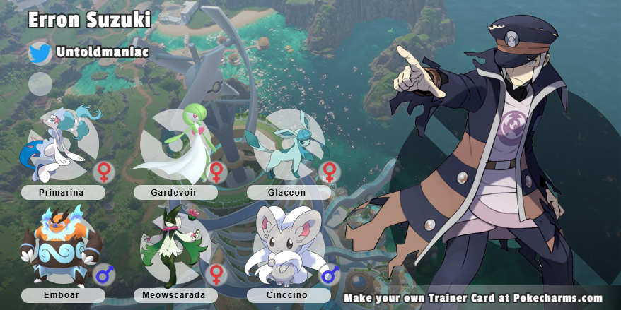 Made my own card, if i lived in the pokemon world.

This would be my team