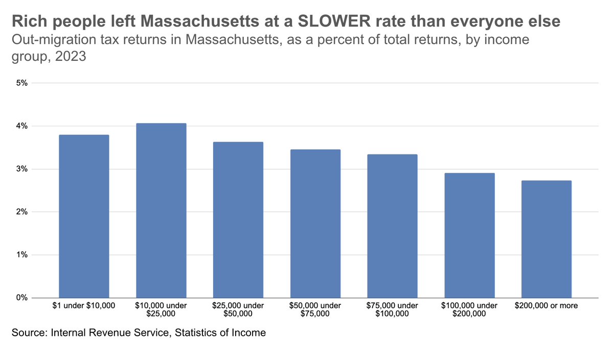 Michael Linden tweet media