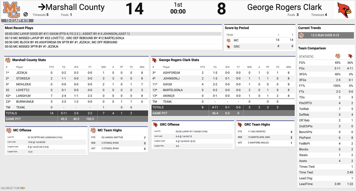 10th Region tweet media