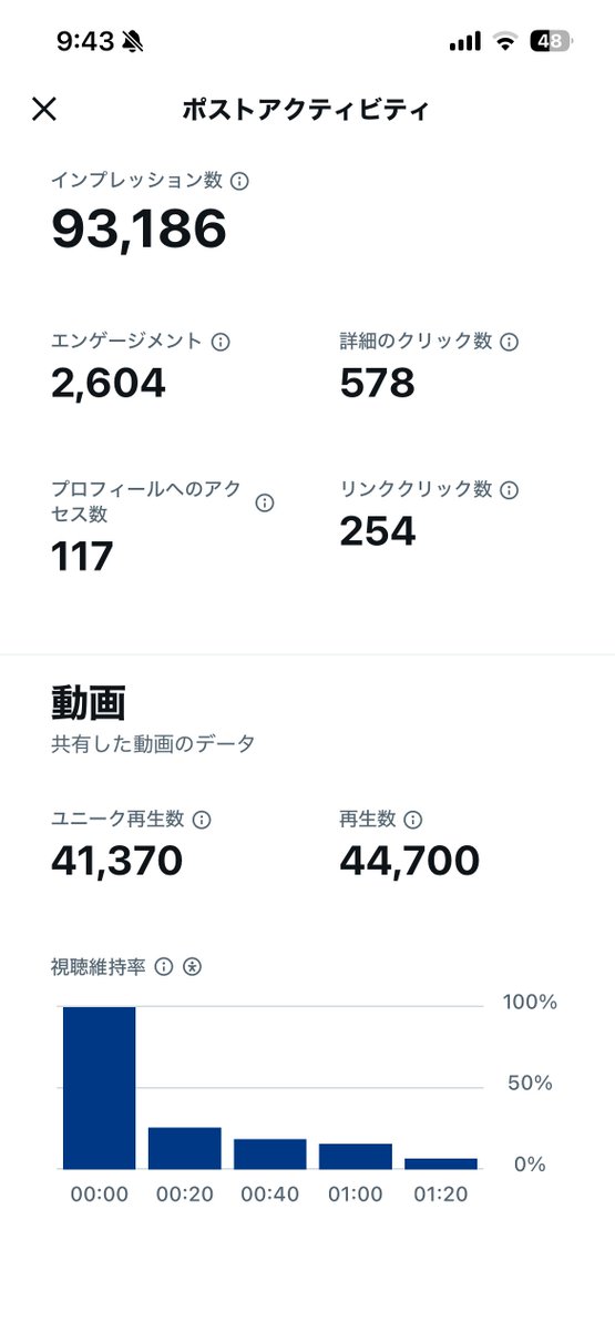 旭金属工業株式会社【公式】アサヒツール tweet media