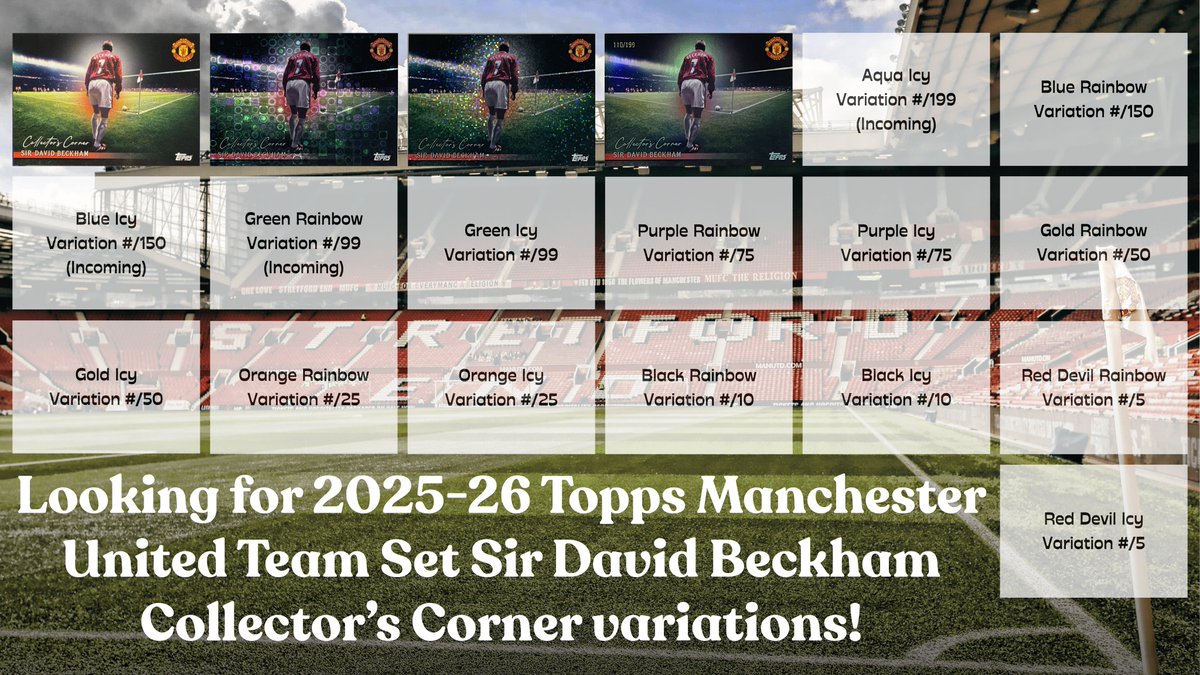 Ryan Churchward 🌎⚽ tweet media