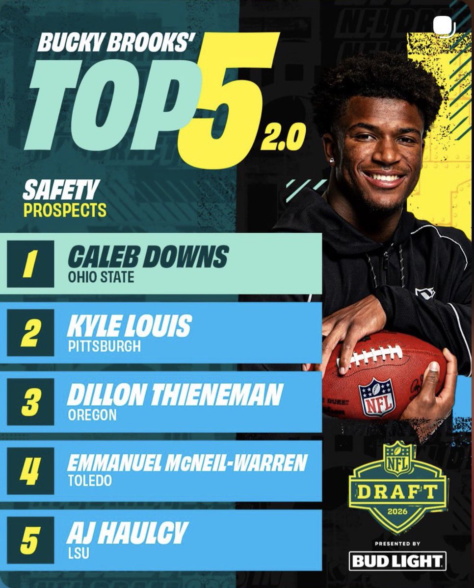 Lou’s Takes ✭ tweet media