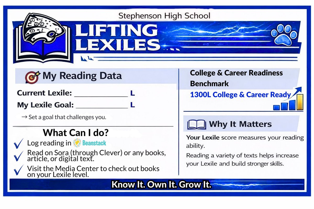 Taquavia Jones, Ed.S. tweet media