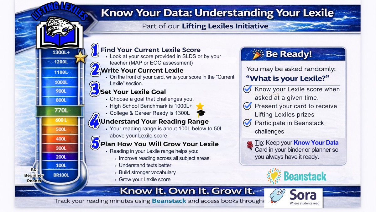 Taquavia Jones, Ed.S. tweet media