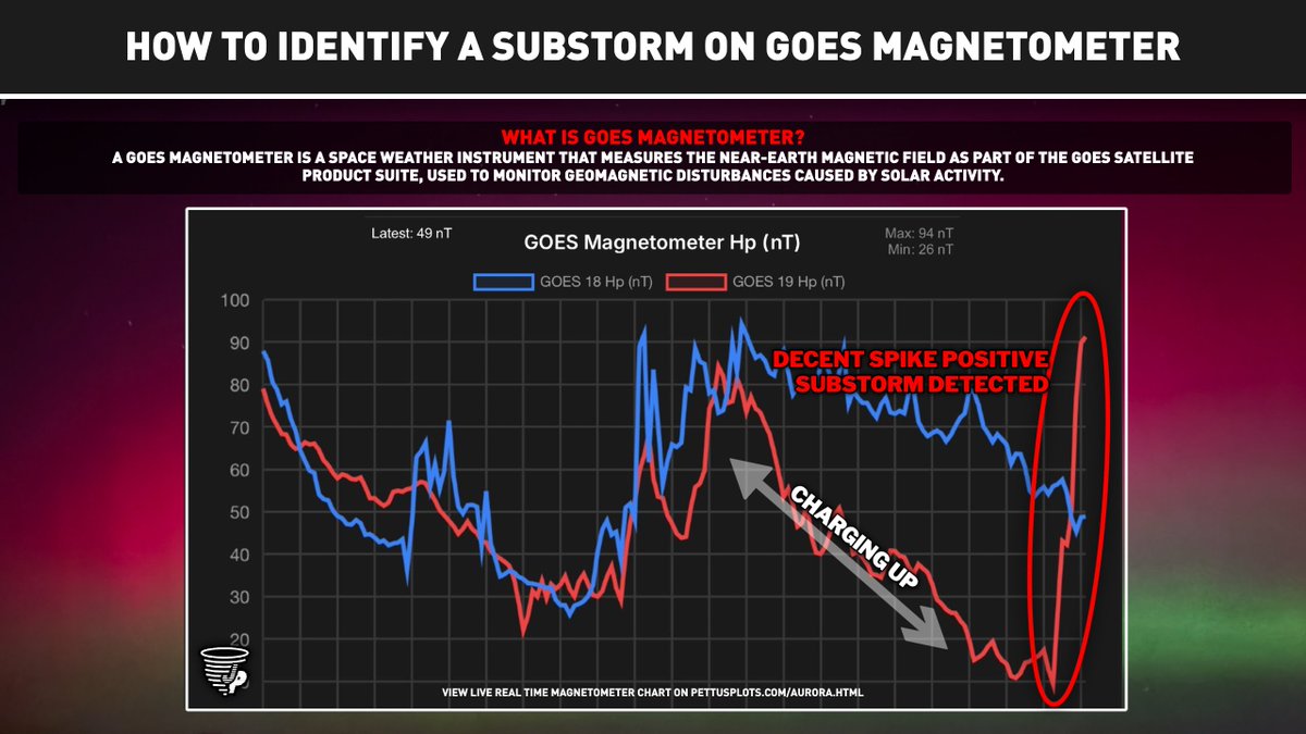 James Pettus tweet media