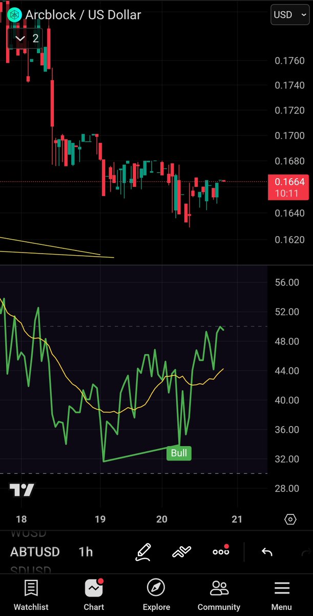 T. Cryptus tweet media