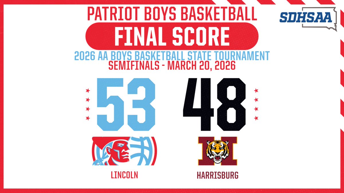 Lincoln Boys Basketball tweet media