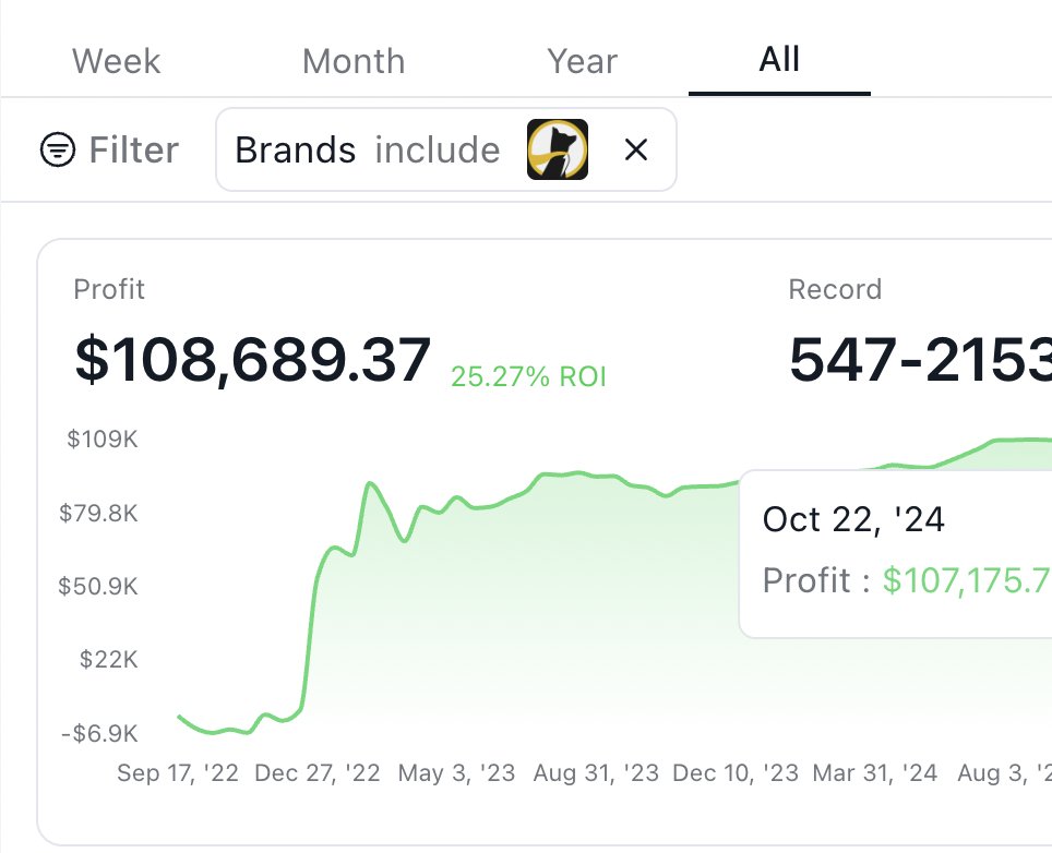 Alex Monahan tweet media
