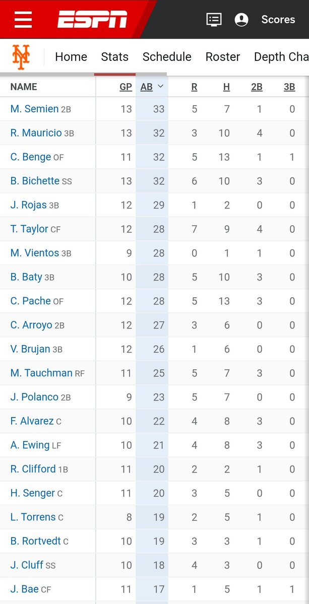 Diddy Butler Stan ⛄️ tweet media