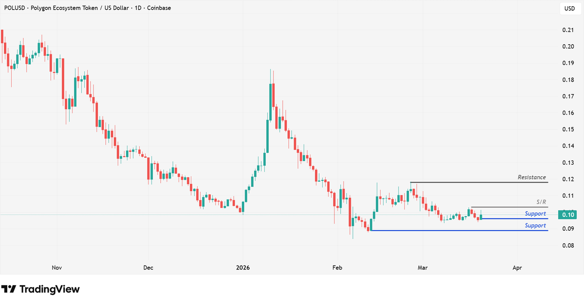 BITmarkets tweet media