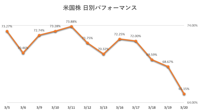 はいみ@配当生活を夢みる好き探求型VR株垢🇯🇵🐻 tweet media