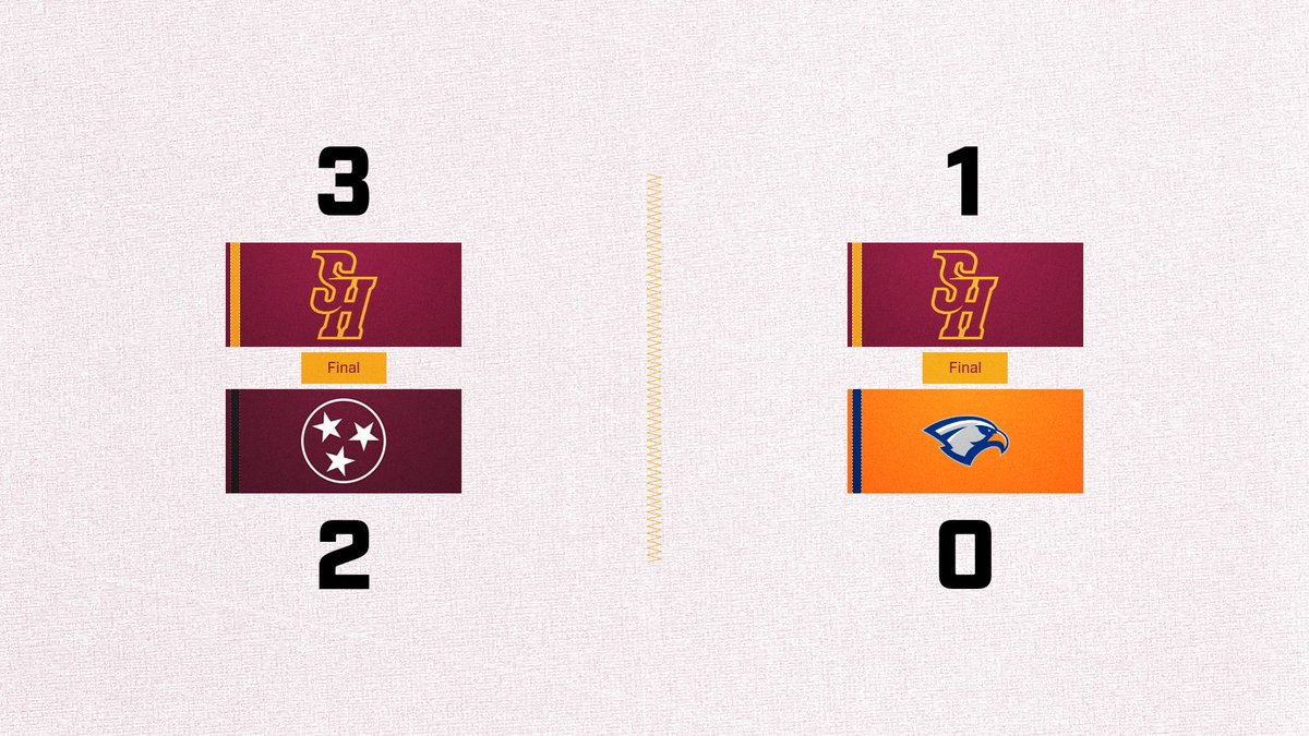 Science Hill Softball tweet media