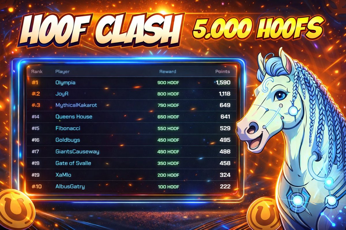 MetaHoof tweet media