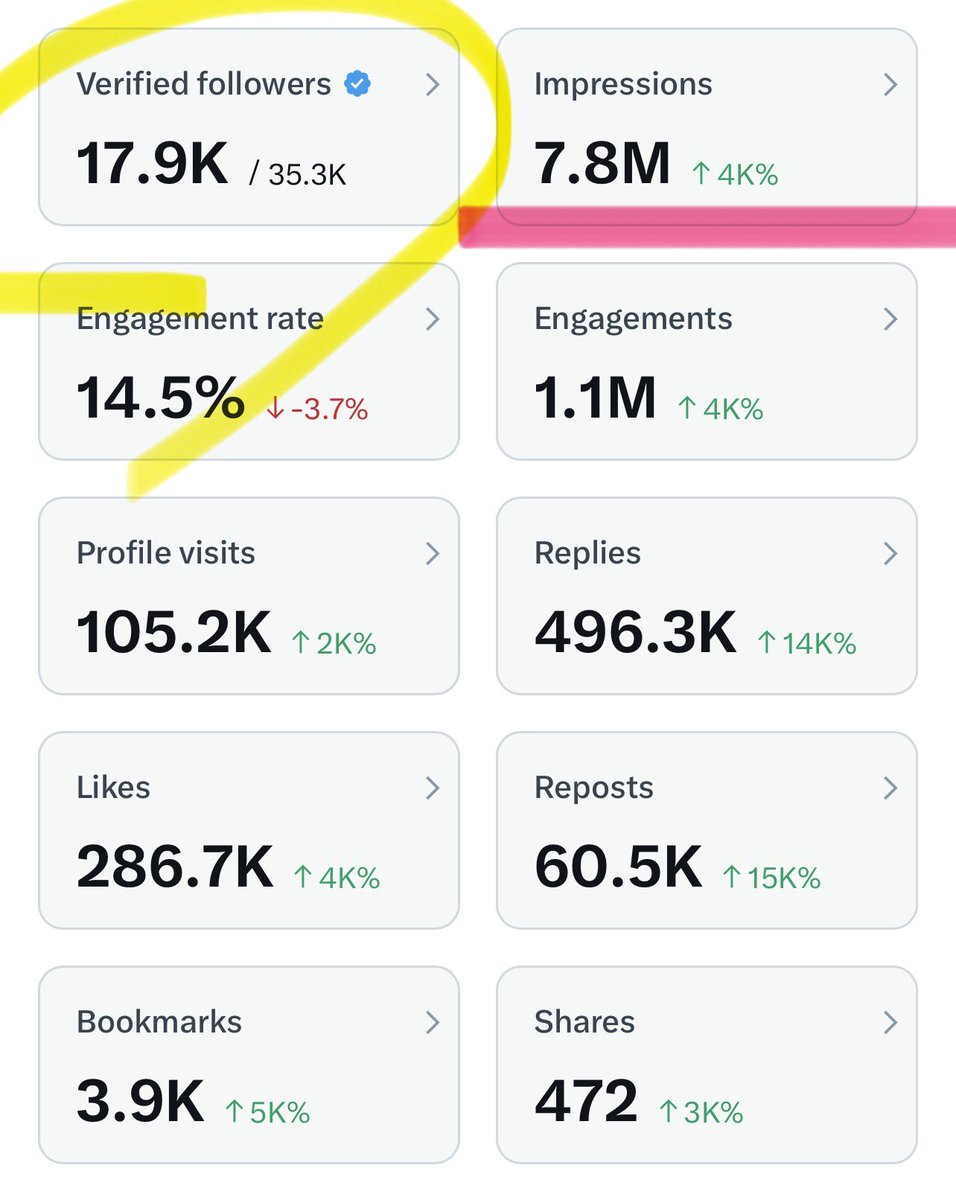 Joe Crypto tweet media