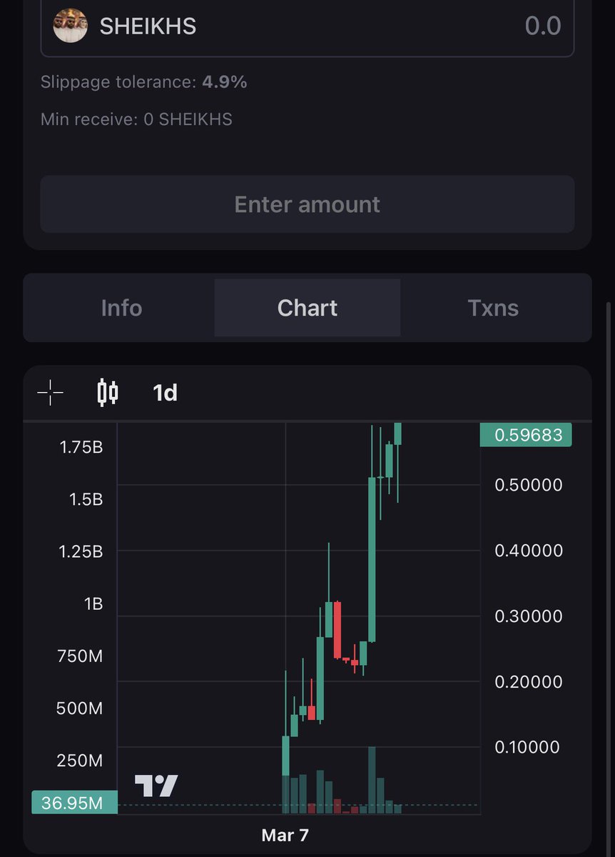 Tom Shady tweet media