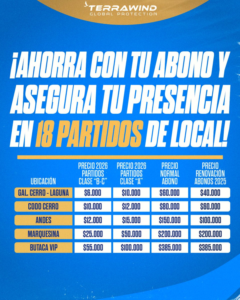 Everton de Viña del Mar tweet media