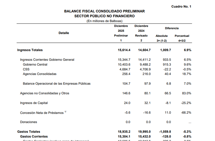 Felipe Argote tweet media