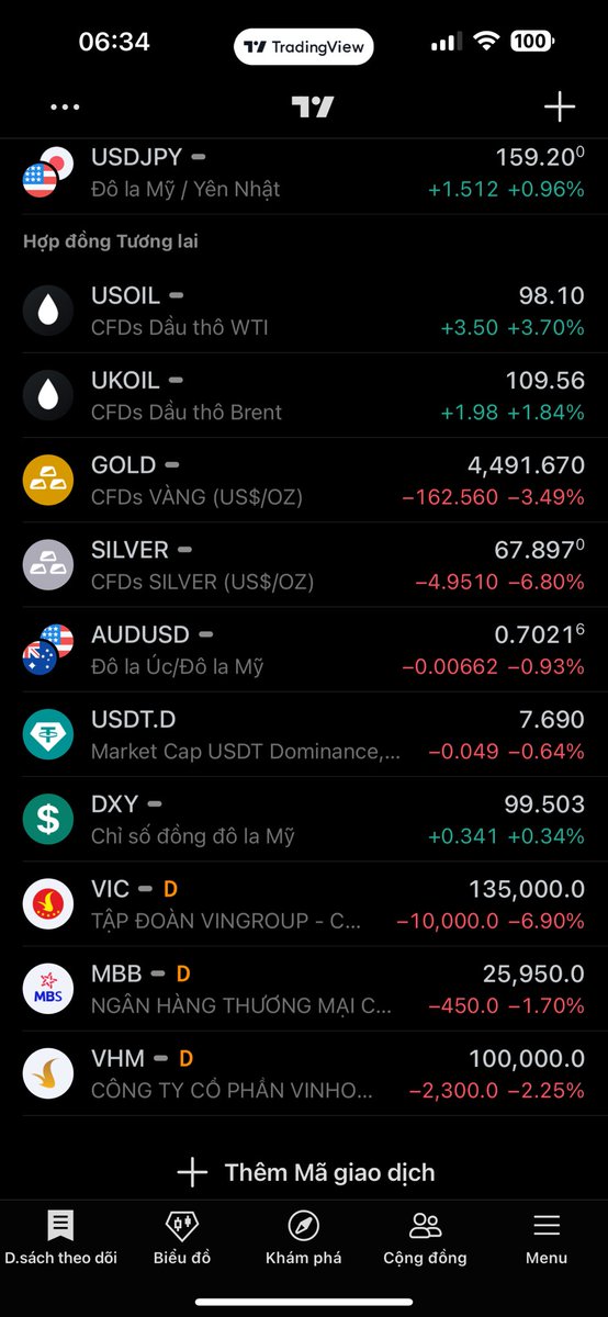 CryptoFigure tweet media