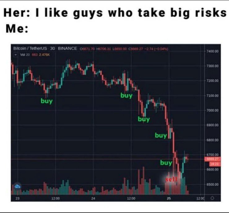 LiveTraderRon tweet media