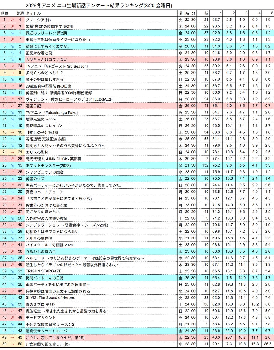ネットの反応画像