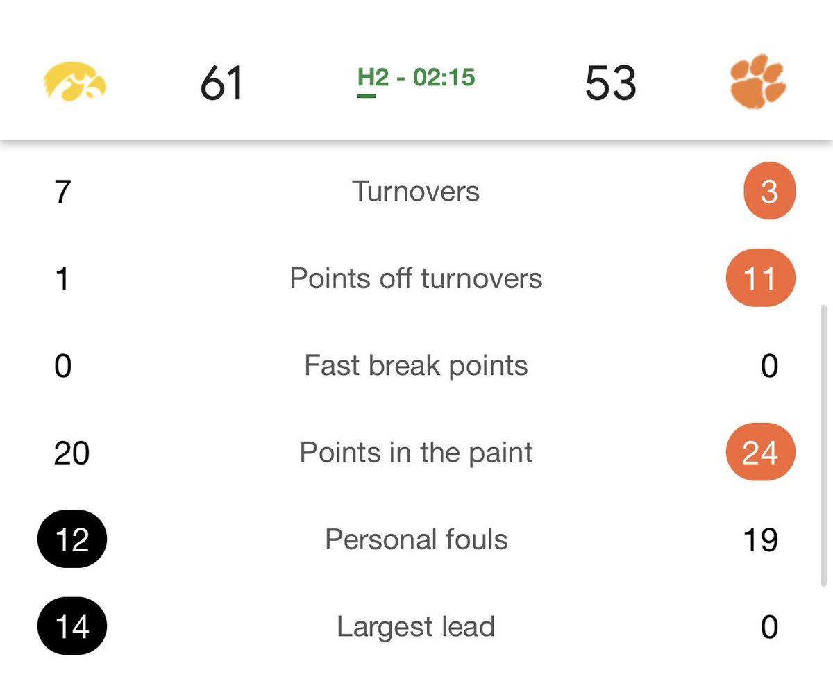 Nick Bateman (CBB guru) tweet media