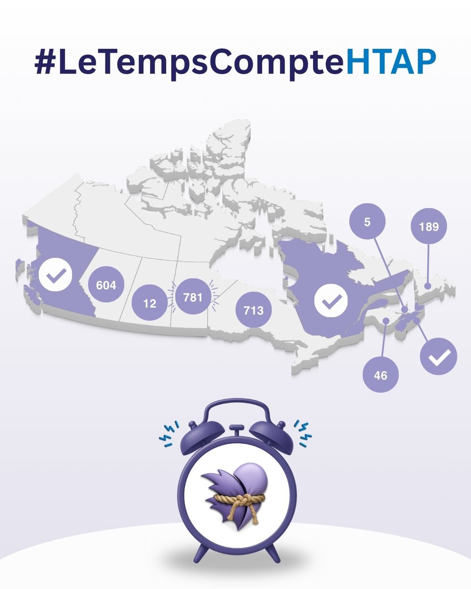 AHTP Canada tweet media